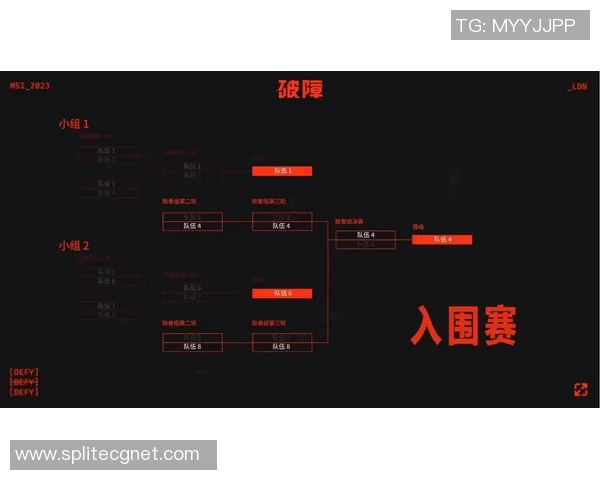 青年赛分析：BLG战术布局与表现深度解读